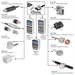 Mark-10 Force/Torque Indicator Comparison Sensors